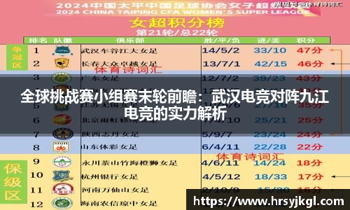 全球挑战赛小组赛末轮前瞻：武汉电竞对阵九江电竞的实力解析